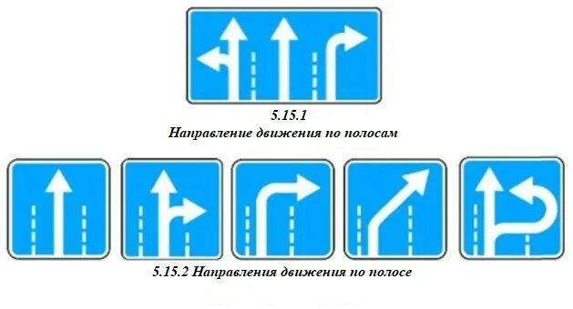 Направление движения цены. Дорожный знак 5.15.1 направление движения по полосам. Знак 5.15.2 направления движения по полосам. Дорожные знаки 5.15.1 и 5.15.2. Знак направление движения по полосам 5.15.1 налево.