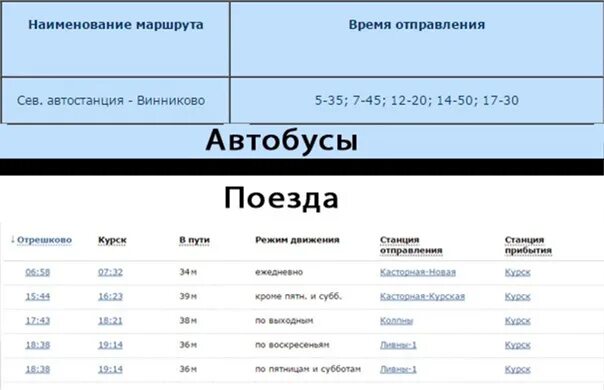 Расписание маршруток кшень. Маршрутки щигры курск. Расписание маршруток касторное курск через щигры. Расписание маршруток щигры курск. Расписание автобусов щигры курск.