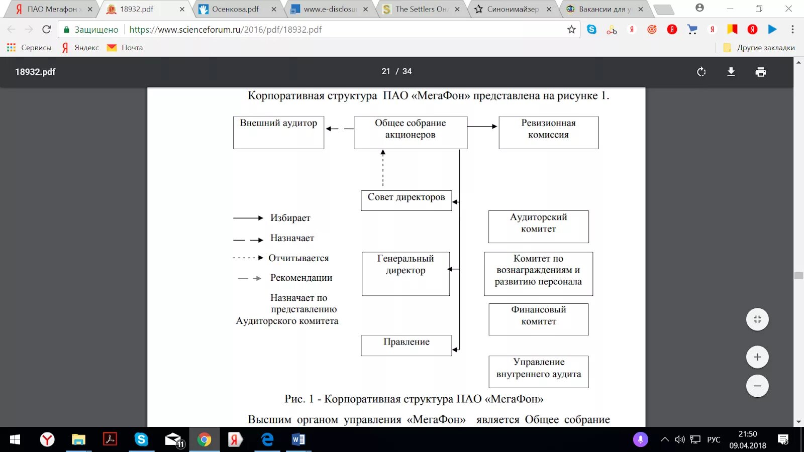 Высшим органом управления является общее. Организационная структура мегафон схема. организационная структура отделов мегафон. организационная структура пао мегафон. структура управления пао мегафон.