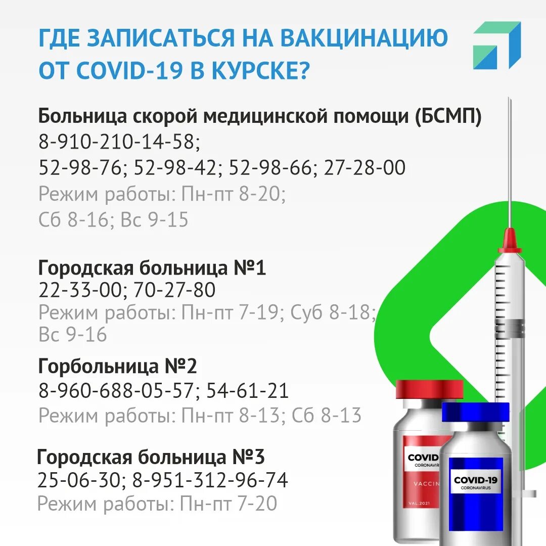 Записаться на вакцинацию от коронавируса. Записаться на вакцинацию спутник. Поликлиник №3 тирасполь. Наличие вакцин в поликлиниках спб. Записаться на вакцинацию спутник.