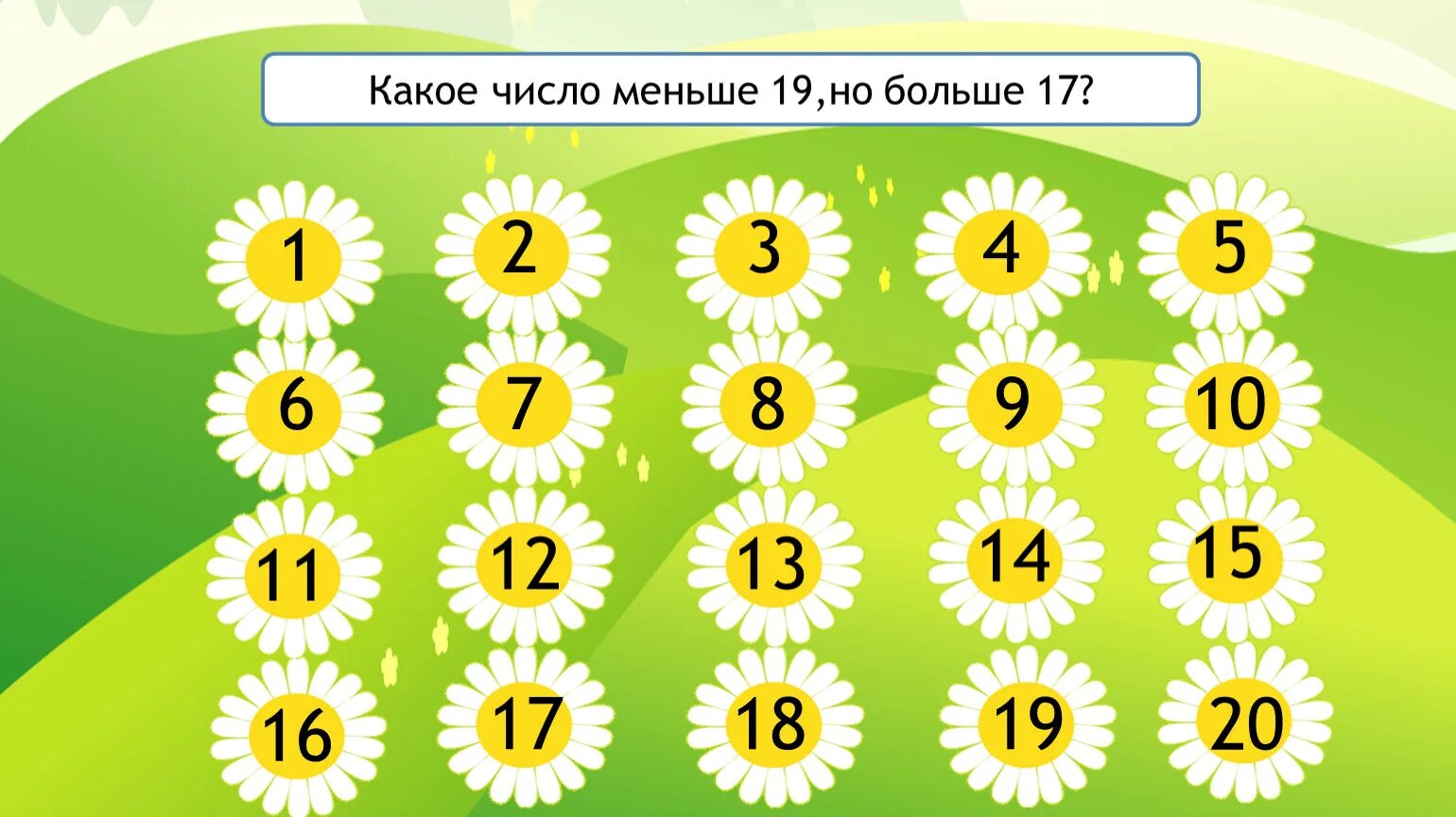 Наименьшее двузначное число 11. Ромашка с цифрами. Числа для детей. Математические цифры. Счет для дошкольников.