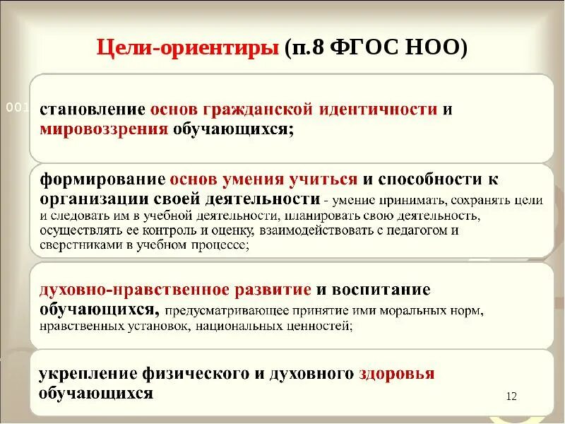 Задачи начальной школы по фгос. Цель начального общего образования по ФГОС. Основные задачи ФГОС НОО. ФГОС начального образования цели и задачи. Общие задачи ФГОС НОО.