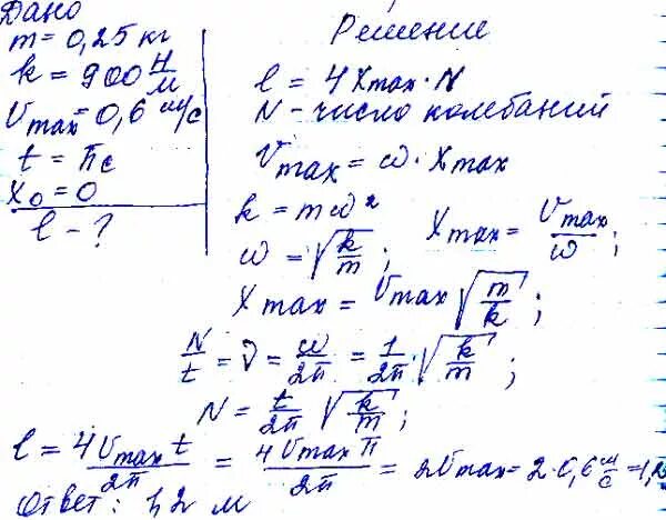 Груз массой 0 25 кг колеблется на пружине его. Масса прикреплённого к пружине груза. Максимальная скорость груза на пружине. Груз прикрепленный к пружине жесткостью 200. В момент времени t 0 груз пружинного