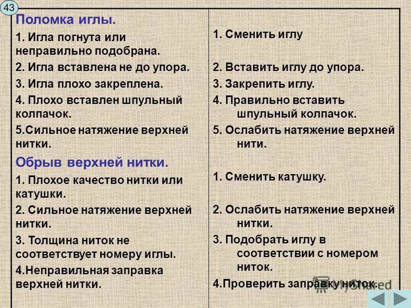 Постинъекционные осложнения поломка иглы. Причины поломки иглы в швейной машине. Поломка иглы при инъекции причины. Поломка иглы профилактика. Поломка иглы происходит если.