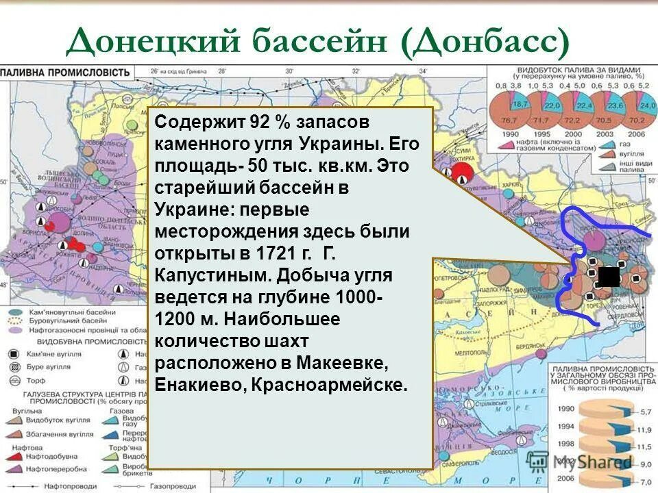 Перспективы развития бассейна. Месторождения угля в Донецкий бассейн. Донецкий бассейн каменного угля на карте России. Донецкий угольный бассейн в России. Донбасс Донецкий угольный бассейн.