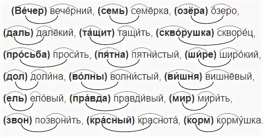 Русский язык 3 класс учебник упражнение 199