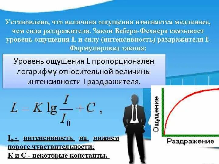 Кривая Вебера Фехнера. Логарифму интенсивности раздражителя. Уровень Вебера Фехнера. Закон Вебера-Фехнера физиология. Медленно изменяющиеся процессы