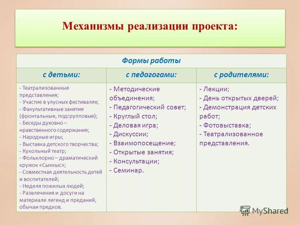 Валаам игумен софроний шпак. Духовные беседы с детьми. Беседы по духовно-нравственному воспитанию. Роль семьи в духовно нравственном воспитании. Воспитание ребенка в семье.