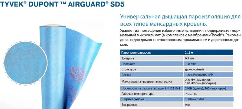 Мембрана Tyvek AIRGUARD sd5. Tyvek пароизоляционная мембрана AIRGUARD sd5, 70м2. Dupont Tyvek AIRGUARD sd5 108. Тайвек СД 5. Сколько пленки в рулоне