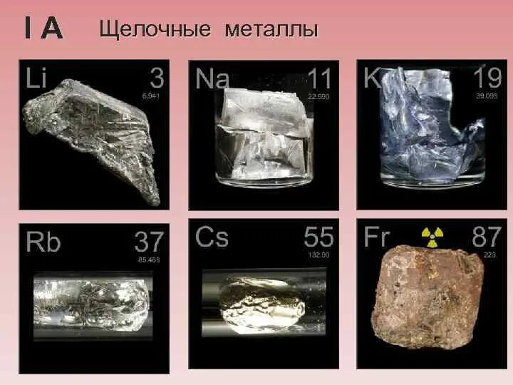 Литий щелочной металл имеет самые высокие tпл. Литий натрий калий рубидий цезий франций. Щелочные металлы. Щелочнозем ме. Щелочноземельные металлы.