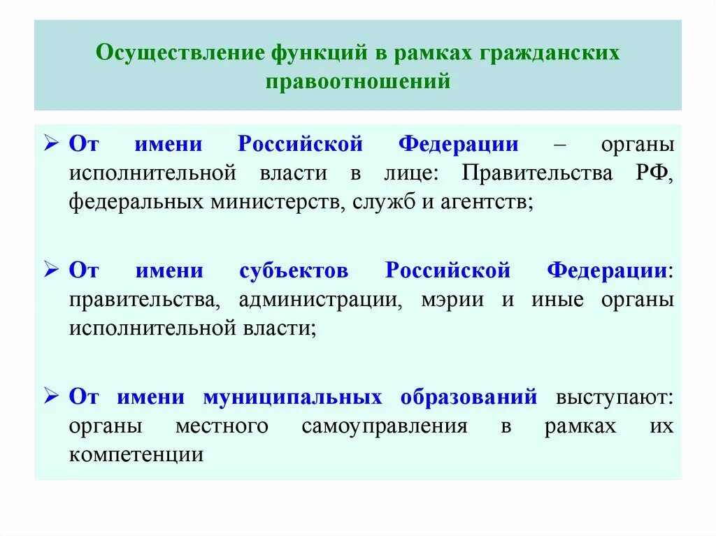 Участие рф в гражданском обороте. Функции гражданских правоотношений. Участие публично-правовых образований в гражданских правоотношениях. Участие РФ И субъектов РФ В гражданских правоотношениях.