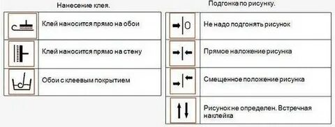 Стыковка обоев 64 как клеить