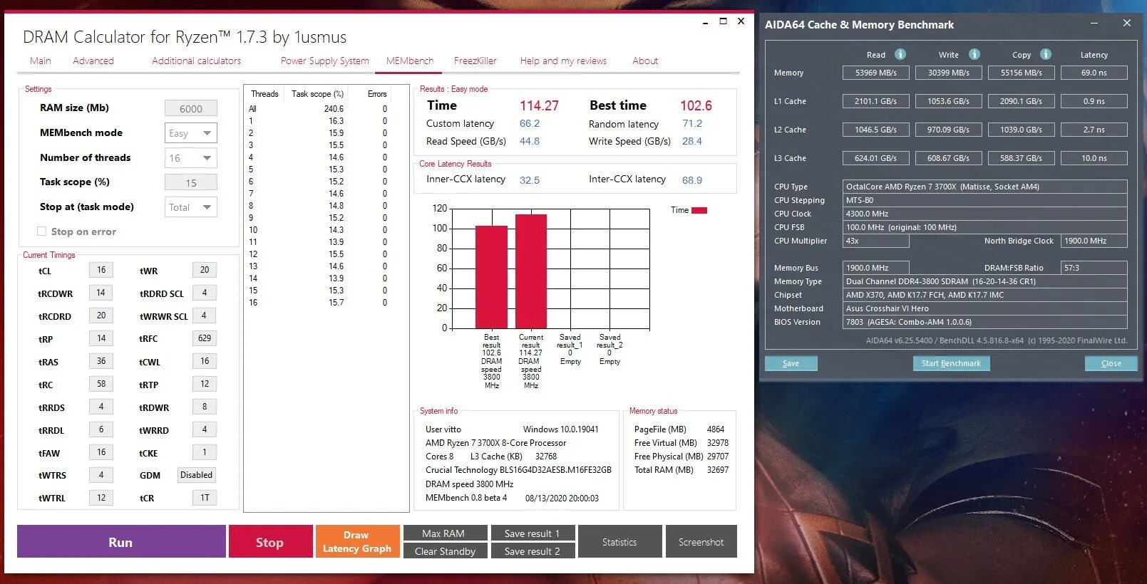 Ryzen 5 2600 частота оперативной памяти. Ryzen 5 3600 тайминги. тест кэша ryzen 5 3600. ryzen 3 3100.