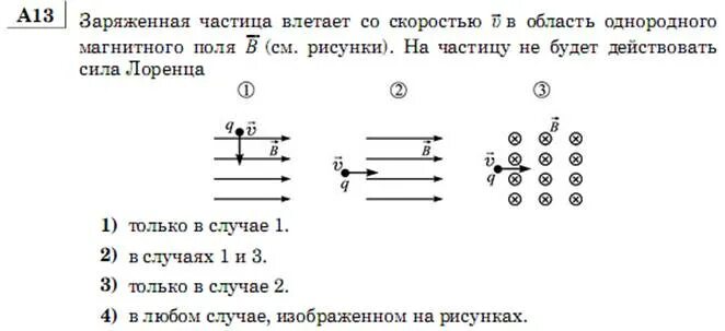 Отрицательно заряженная частица влетает в область