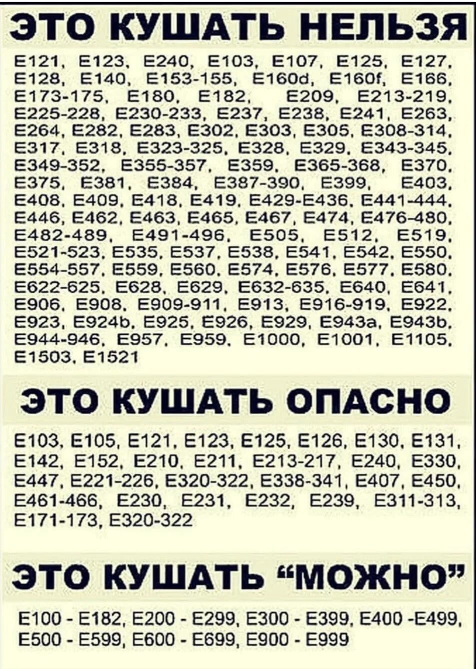 Таблица вредных е добавок. Вредные пищевые добавки е таблица. Таблица вредных пищевых добавок. Таблица вредных пищевых добавок. Е можно подать.