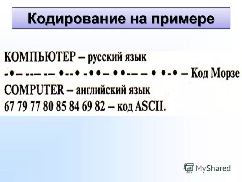 Кодирование возрождение. Образцовое кодирование. образное кодирование это в информатике. стилистика жекодрования. пример графического кодирования.