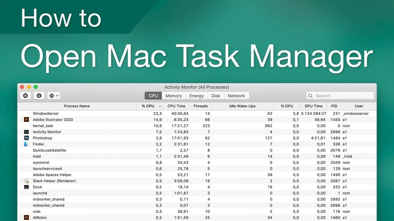 Диспетчер задач на макбук. Macos task Manager. Менеджер задач макбука. Activity Monitor на Mac. Task Manager Mac os.