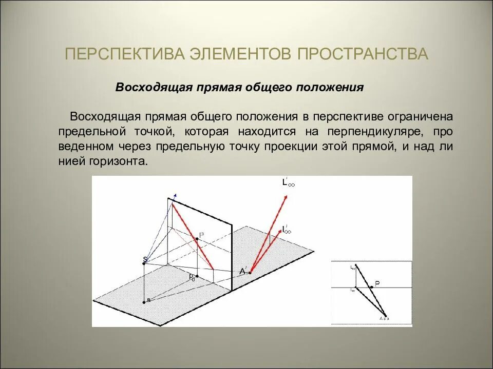 Нисходящая прямая. Прямая общего положения нисходящая. Перспектива прямой общего положения. Перспектива точки общего положения. Проекция прямой.