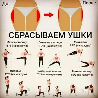 Быстро убрать галифе на бедрах