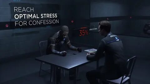 Stress level