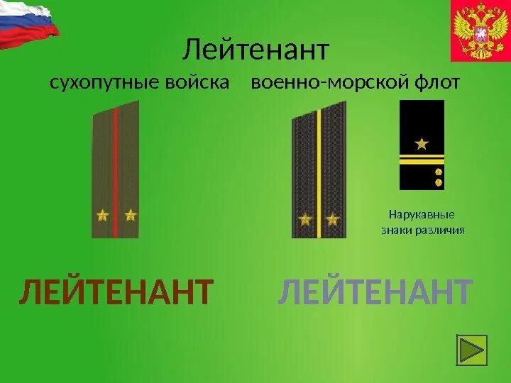 Тест на знание званий. Воинские звания погоны сухопутных войск вс РФ. Воинские звания РФ В сухопутных войсках ВМФ. Погоны и звания Сухопутные и морские войска. Воинские звания Вооруженных сил России Сухопутные.