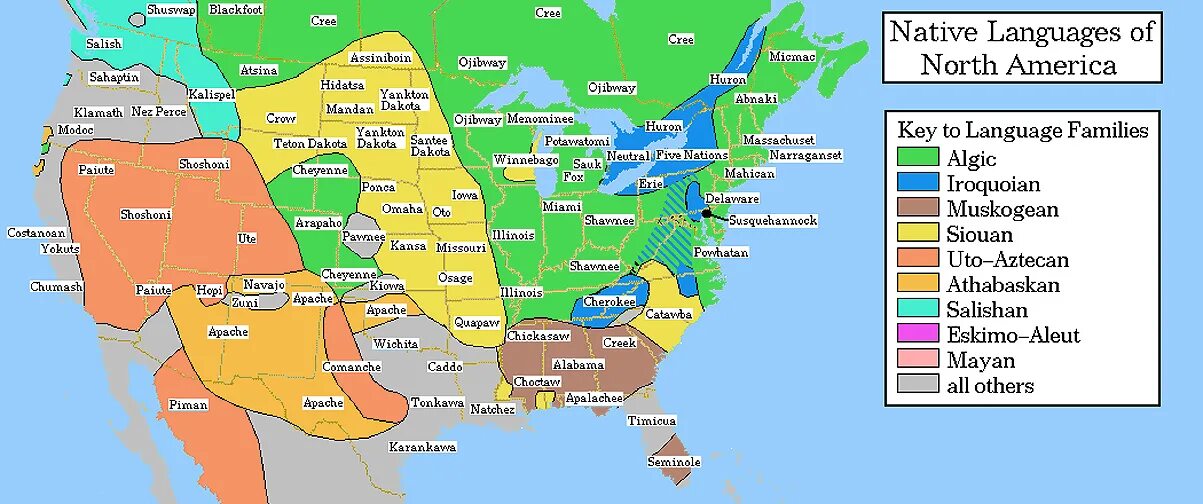 Native american language