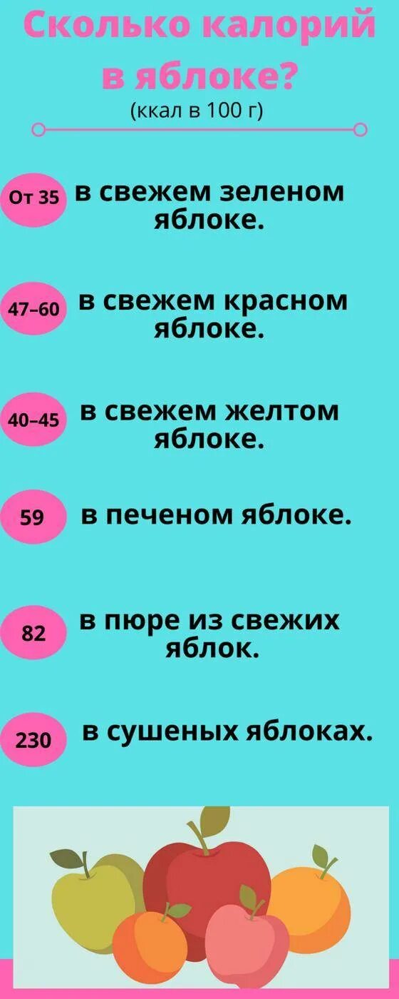 Сколько калроийв яблоке. Сколько калорий в яблоке. Сколькокаллорий в яблоке. Сколько калорий в я.локе.