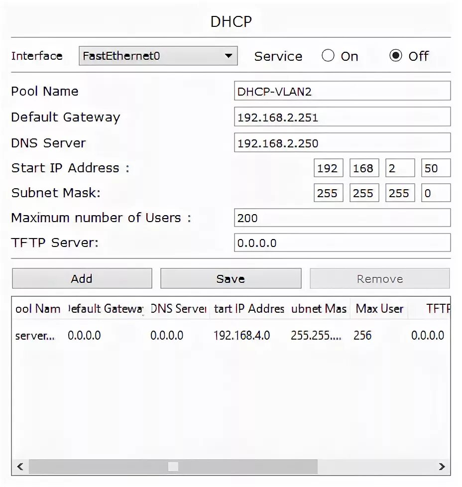 Interfaces dhcp