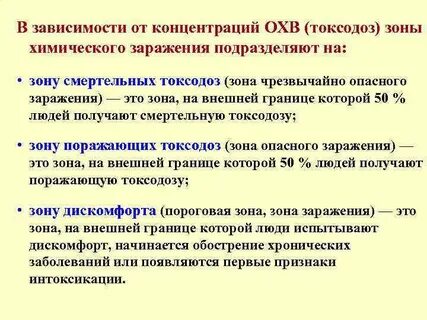 Зона чрезвычайно опасного
