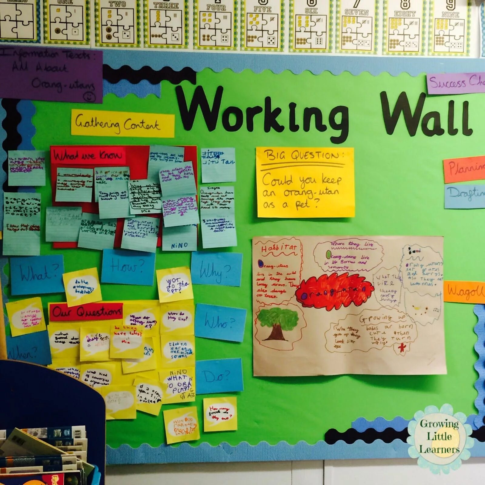 Work boards. Доска для объявлений в американских школах. bulletin board. working wall. work write wall.