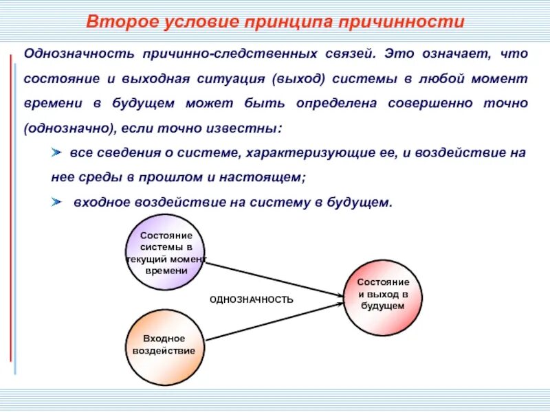 Природа причинно следственной связи. Причинно следственная связь. Вопросы на установление причинно-следственных связей. Причины следственной связи. Типы причинно следственных связей.