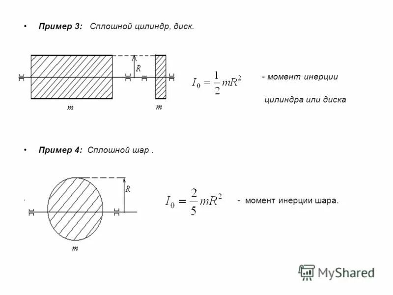 Шар и сплошной цилиндр