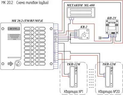 Подключение vr