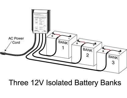 Charging system