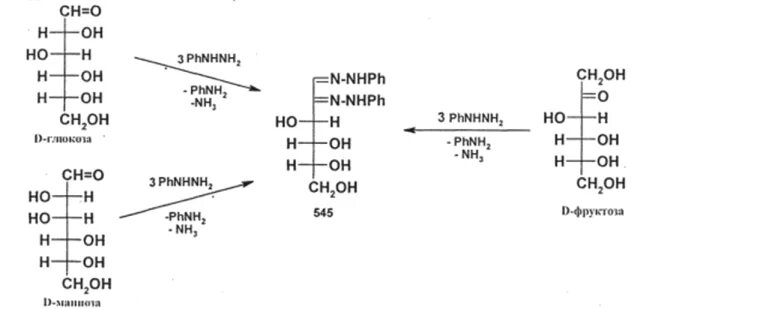 D Глюкоза с фенилгидразином. Фруктоза и Фенилгидразин. Фруктоза и Фенилгидразин реакция. Озазон рибозы.