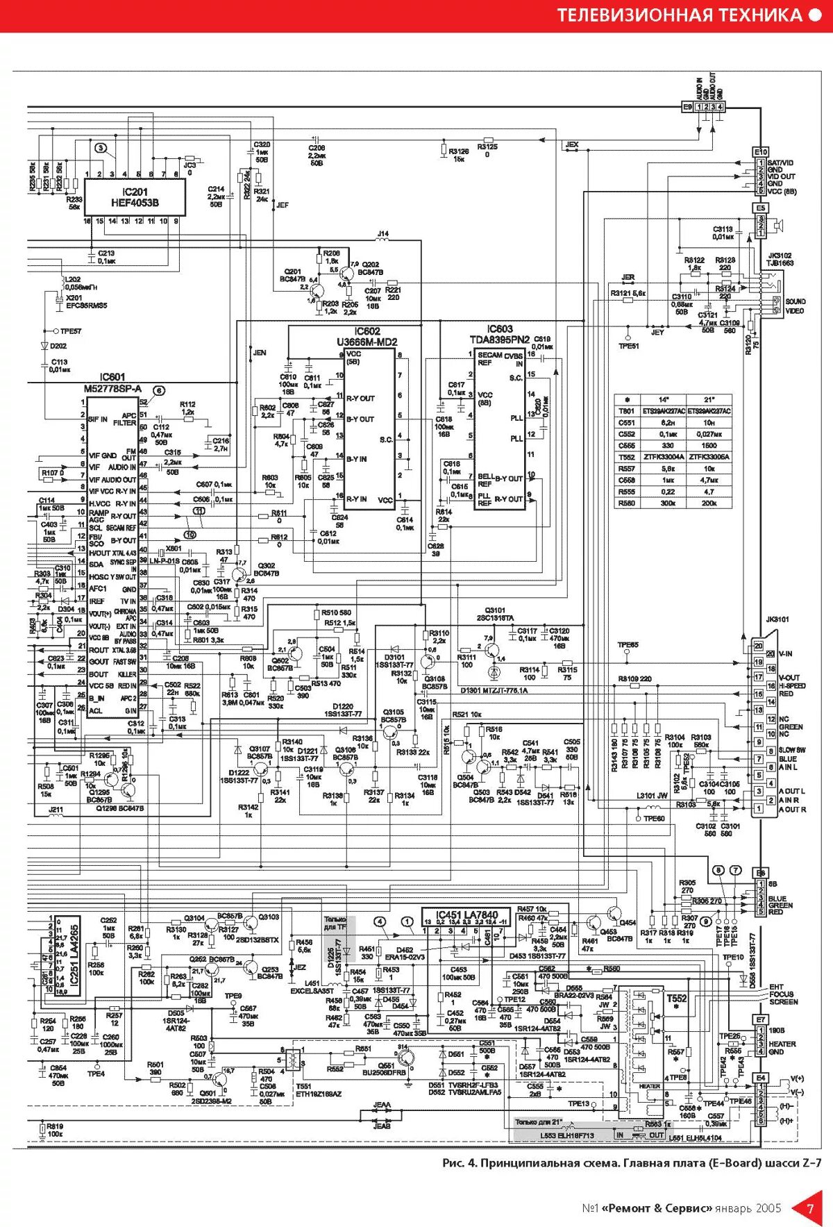 Устройство, настройка и ремонт телевизоров Panasonic. Шасси Z-7. Модели TX-21S4T