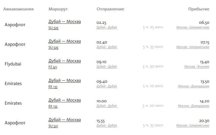 Карта полетов самолетов эмирейтс москва дубай. Расписание авиарейсов москва эмираты. Авиабилет дубай аэрофлот. Москва-римини-москва. Билеты на самолет из екатеринбурга в дубай.