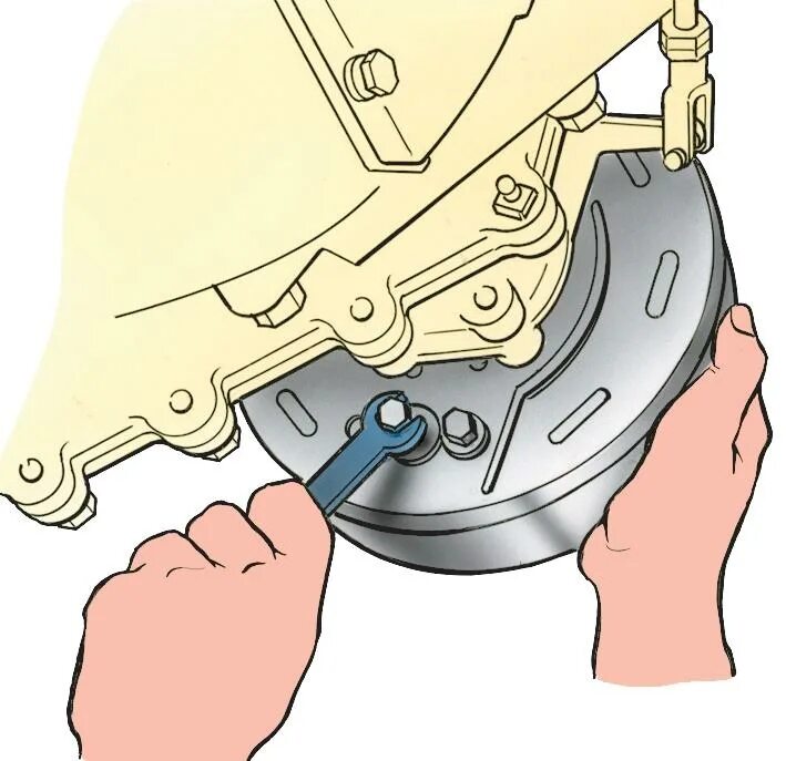 Регулировка тормозных колодок. Механизм передних тормозов переднеприводных автомобилей ваз. Регулировка тормозов уаз 3151. Регулировка тормозных колодок на уаз 469. Регулировка тормозных колодок.