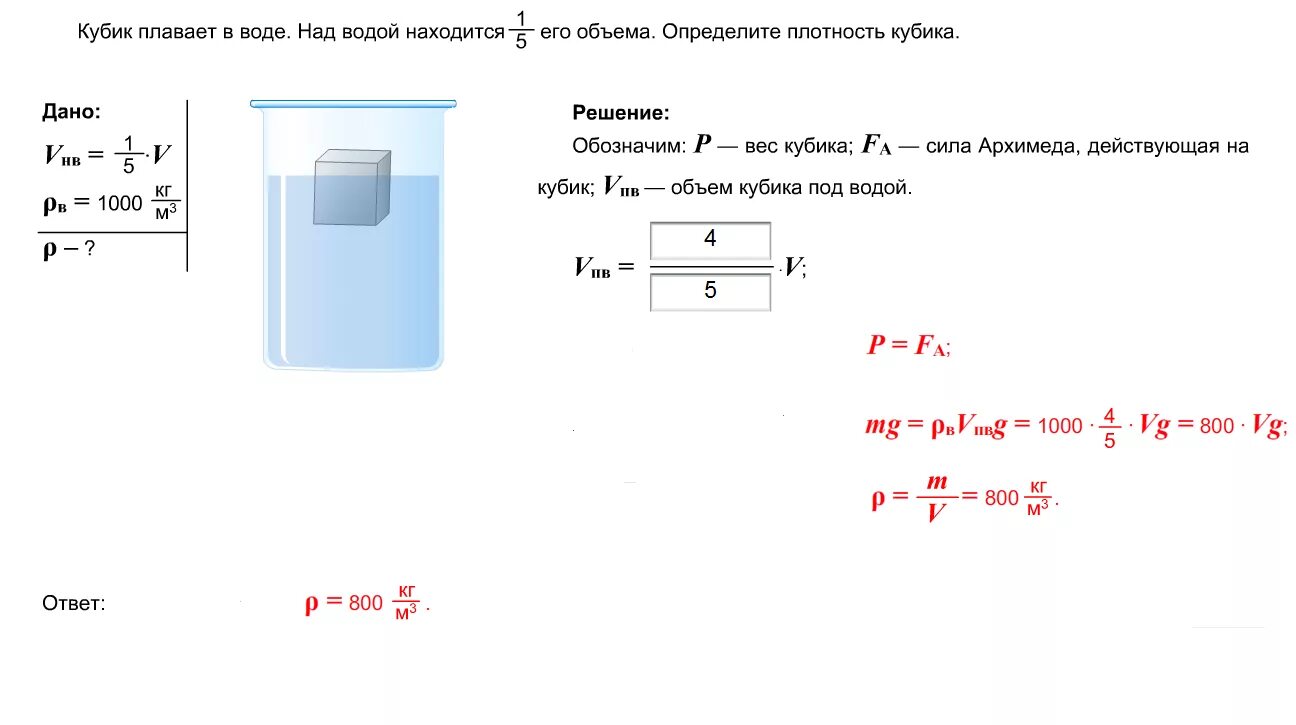 Шарик плавает в керосине