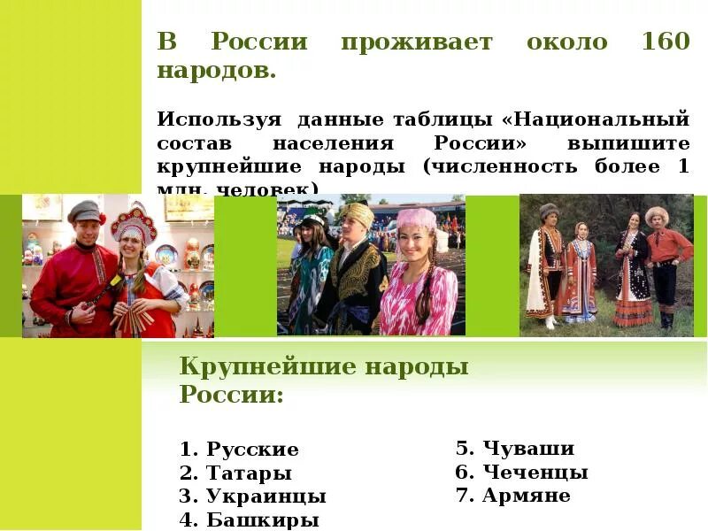 Какое население составляет россия. Национальный состав населения России 9 класс география. Национальный и религиозный состав России 9 класс. Религиозный состав населения России. В России проживает 160 народов.