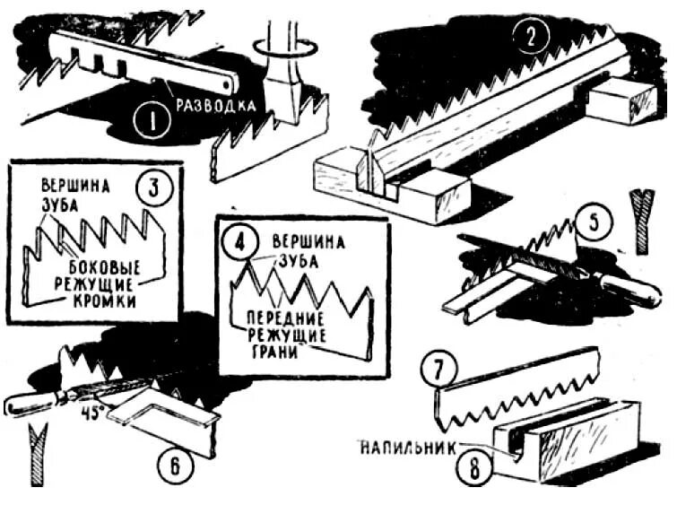 Приспособления для заточки зубьев ножовки по дереву. Разводка для ножовки по дереву чертежи. Как развести зубья у ножовки по дереву. Углы заточки зубьев ножовки по дереву.