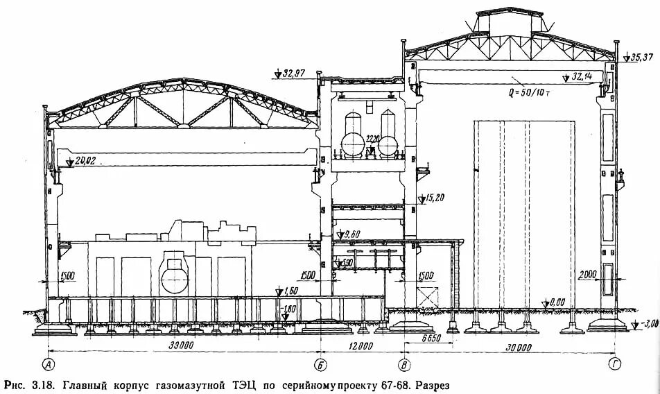 Поперечный разрез главного корпуса тэц. Типовой проект тэц. Поперечный разрез главного корпуса тэц. Поперечный разрез главного корпуса тэц. Тэц типовой.