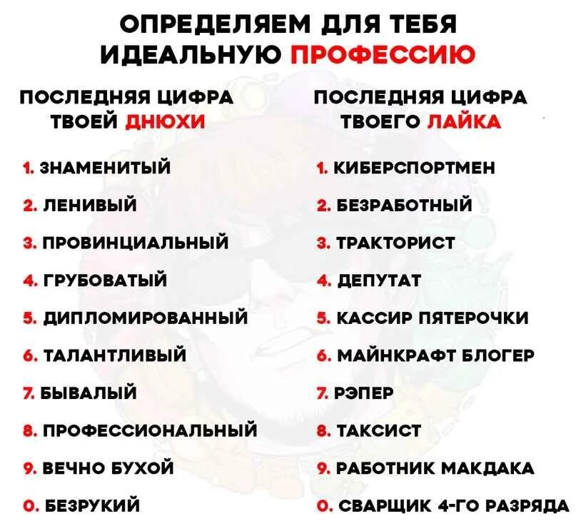 Как узнать сколько было жизней. Последняя цифра лайка. Последняя цифра твоего лайка покажет кто ты. Кто ты по последней цифре. Кто ты картинка.