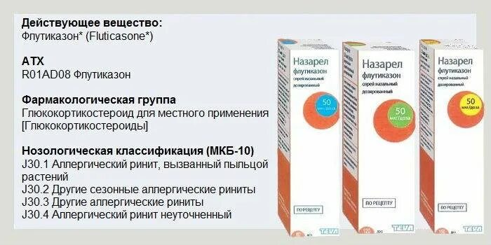 Как лечить ринит у взрослых. Таблетки от аллергического ринита у детей. лечение аллергического ринита у детей препаратами. препараты при аллергическом рините у детей. при аллергический ринит препараты.
