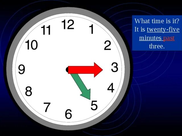 It s ten to three. Twenty Five. Twenty past Five. Twenty Five past three. Twenty Five past Five.