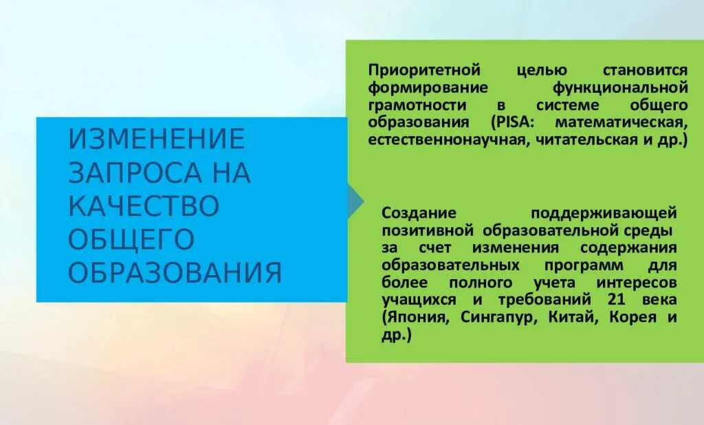 Программа по функциональной грамотности 1 класс. Письмо министерства образования нсо о функциональной грамотности. гибридный автомобиль задание 5 функциональная грамотность.