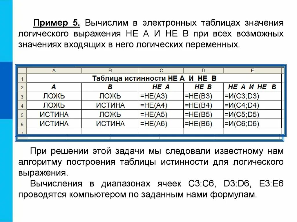 Организации электронных расчетов. Вычисления в электронных таблицах. Организация вычислений в электронных таблицах. Электронные таблицы примеры. Значение логического выражения примеры.