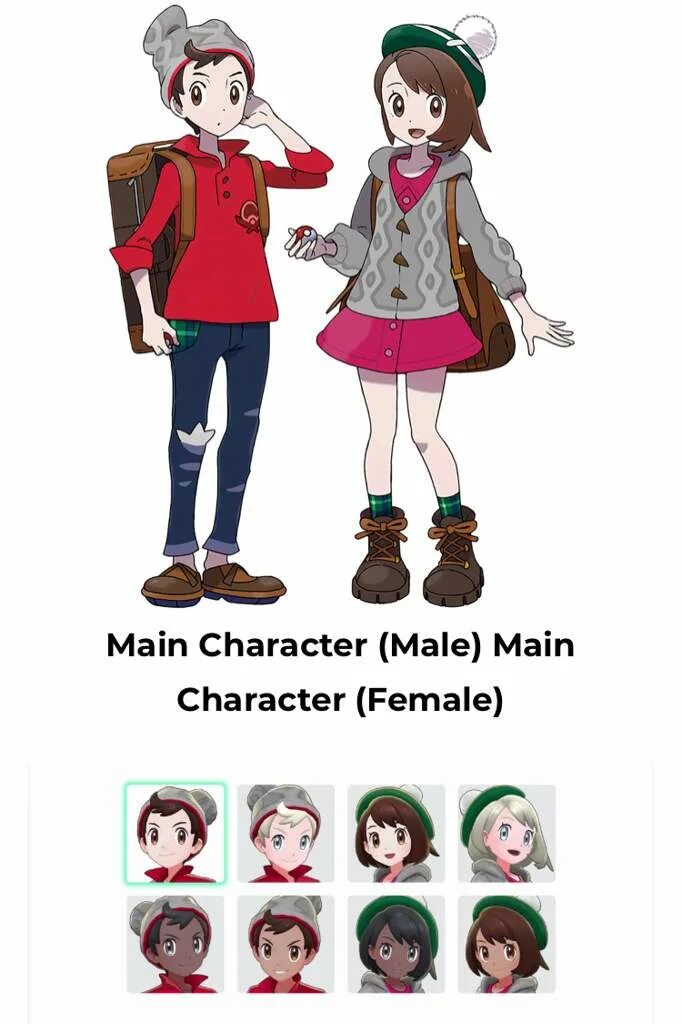 Main character. Чарактерс. Teenz main characters персонажи. Main characteristics
