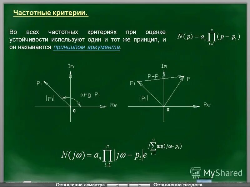 Принцип аргумента. Принцип аргумента