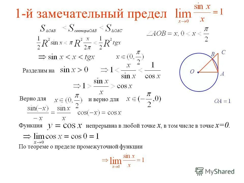 Замечательный предел доказательство. Замечательные пределы формулы. Первый и второй замечательные пределы. 1-Й И 2-Й замечательные пределы. 2 Й замечательный предел.